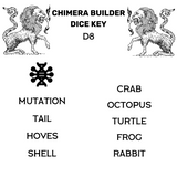 Dungeon Master Handmade Resin Glow in the Dark Random Chimera Creator D8 D10 Pair Gaming TTRPG Story Dice